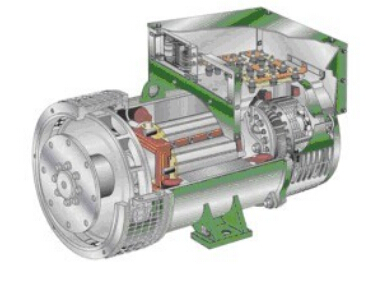 京口发电机内部结构图